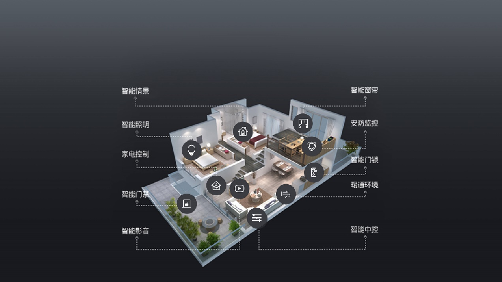 智能电力管理方案