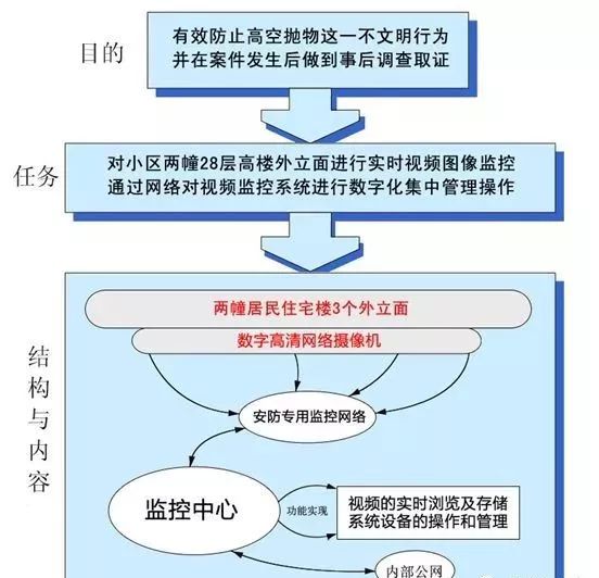 高空1.jpg