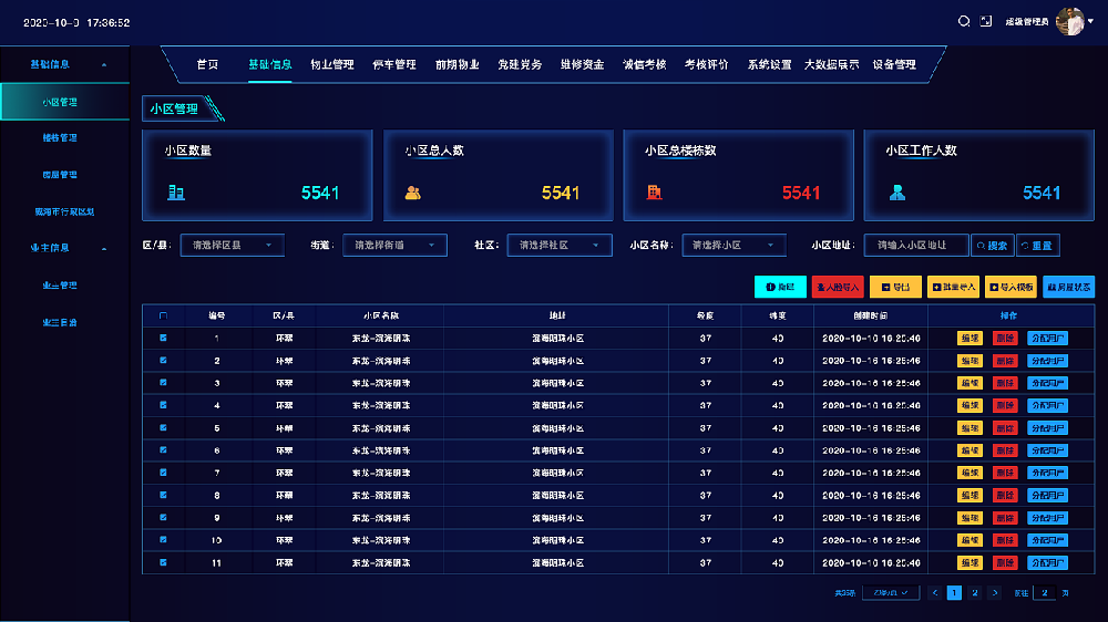 社区人员管理
