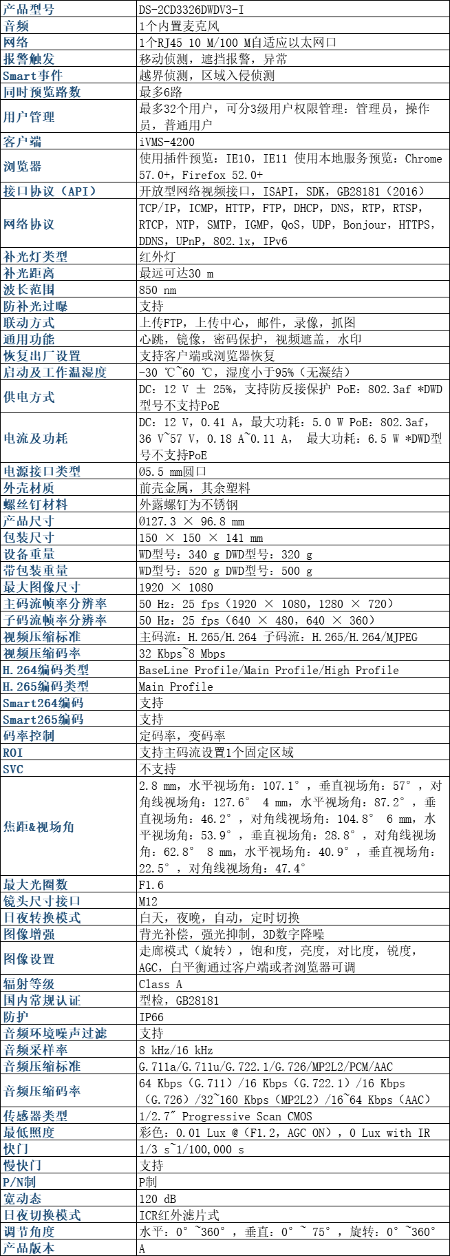 20fb6ac9ab9c2b0195fe220277ec6df.png